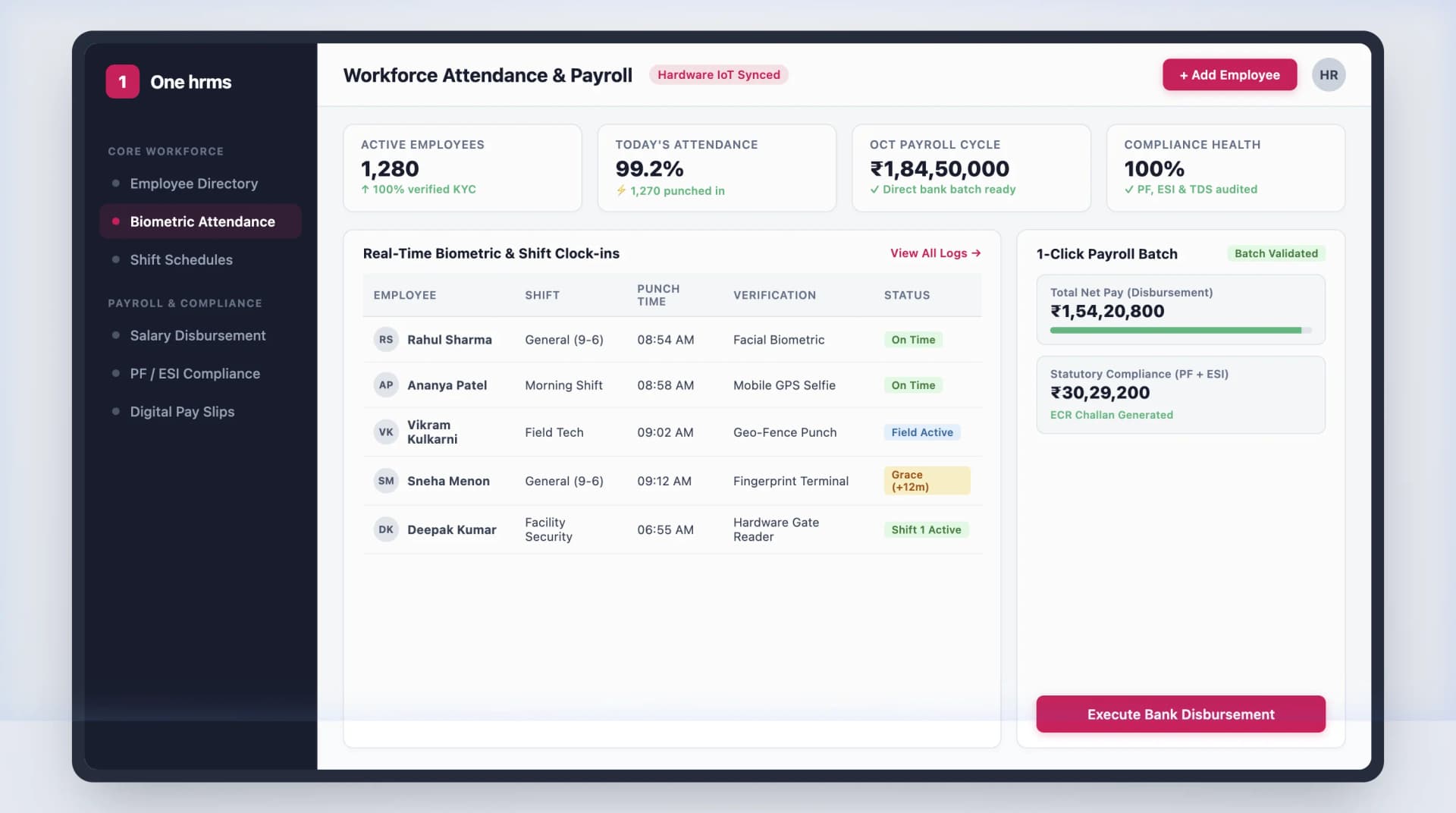 One hrms dashboard — Workforce Attendance & Payroll Automation
