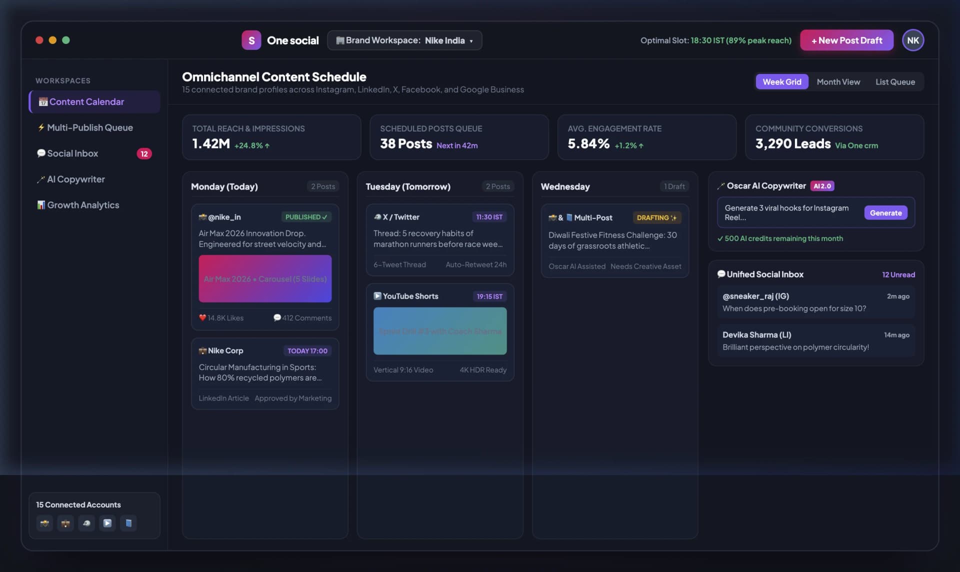 One social dashboard — Omnichannel Social Publishing & Brand Workspaces