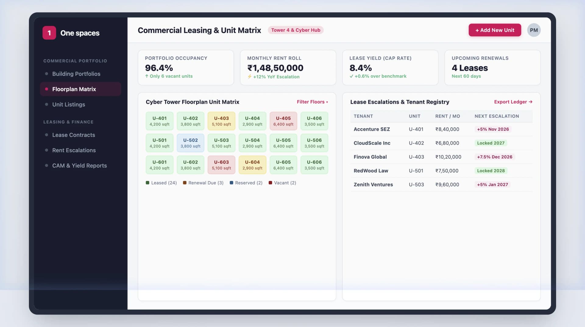 One spaces dashboard — Commercial Real Estate & Leasing